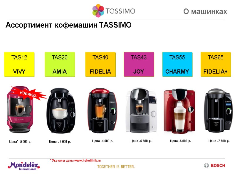 Ассортимент кофемашин ТASSIMO TAS12  VIVY О машинках TAS20  AMIA TAS40  FIDELIA